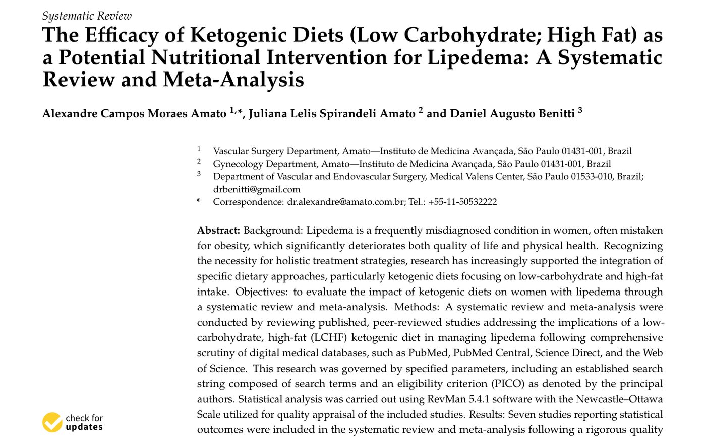 Imagem de The Efficacy of Ketogenic Diets (Low Carbohydrate; High Fat) as a Potential Nutritional Intervention for Lipedema: A Systematic Review and Meta-Analysis