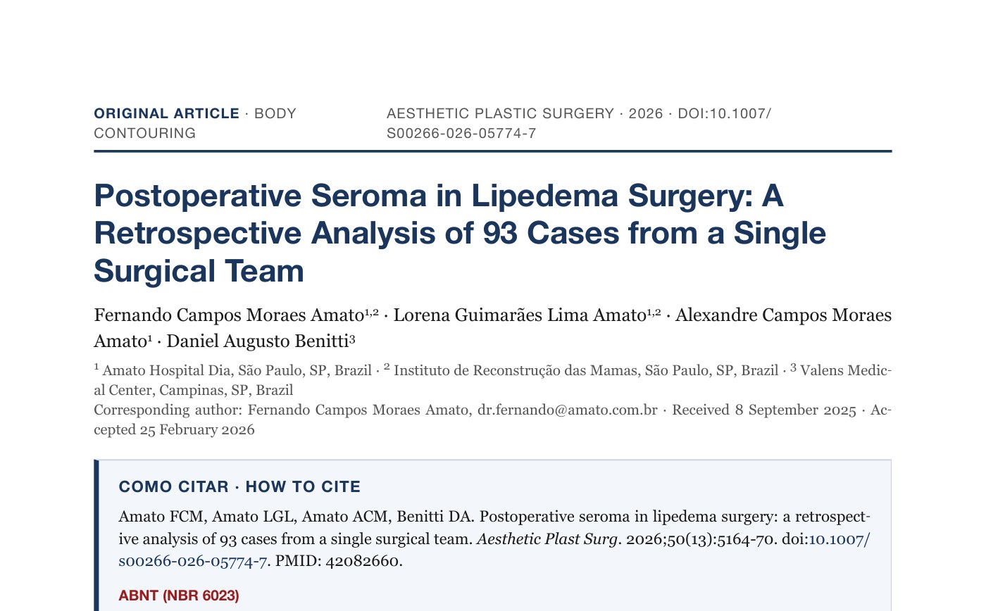 Postoperative Seroma in Lipedema Surgery: A Retrospective Analysis of 93 Cases from a Single Surgical Team